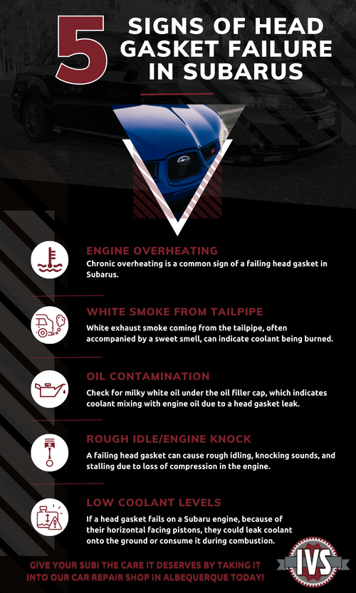 Navigating The Subaru Head Gasket Minefield Call Now! The Best